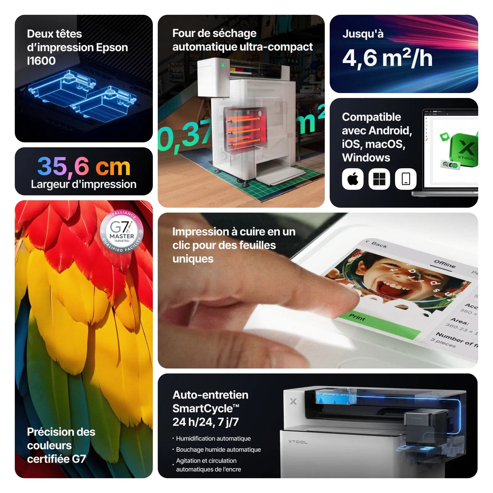 xTool Apparel Printer, visuel de présentation xTool 2