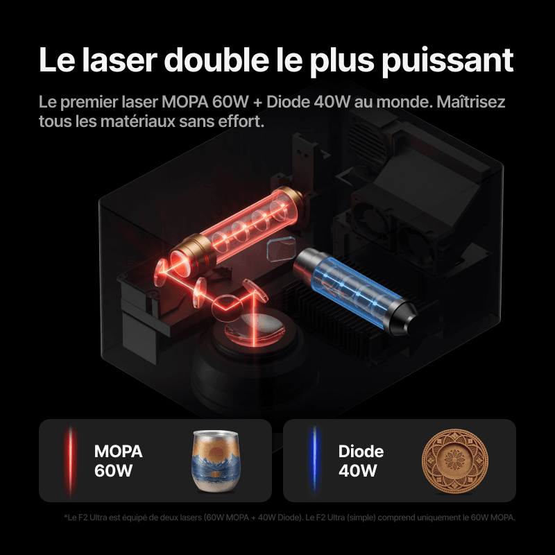 xTool F2 Ultra, visuel de présentation xTool 4