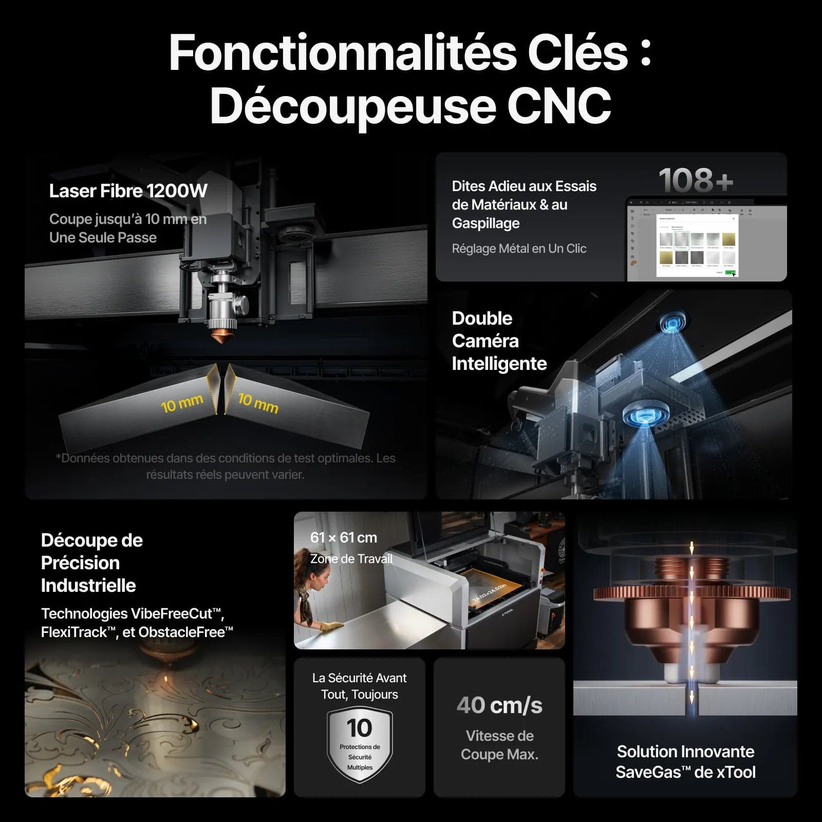 xTool MetalFab, visuel de présentation xTool 2